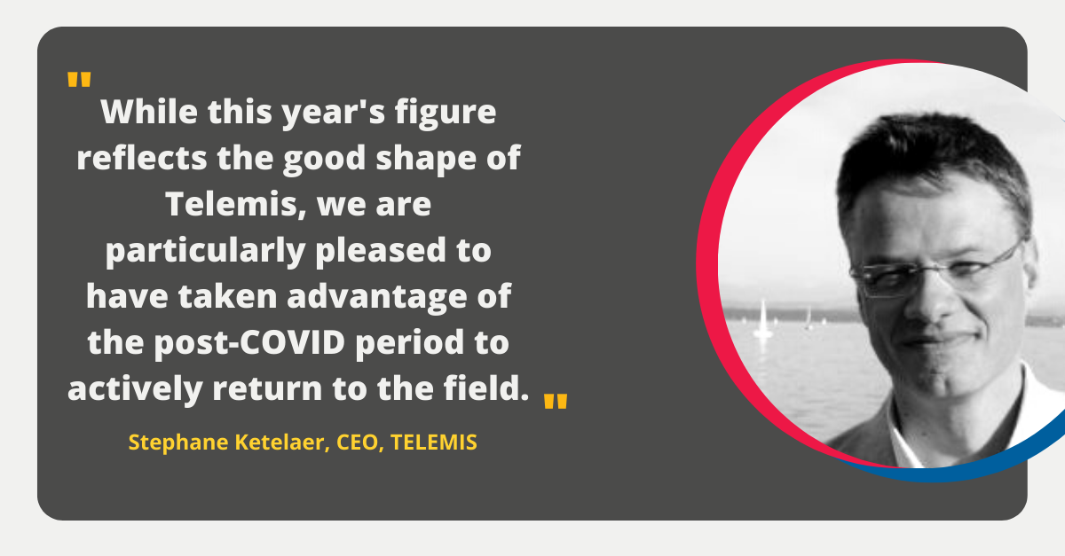 Avec 440 sites installés et une satisfaction globale élevée, Telemis cloture une belle année de reprise post-COVID
